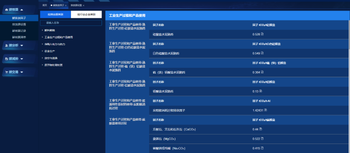 AI智慧能源管理：引領綠色未來的智能革命
